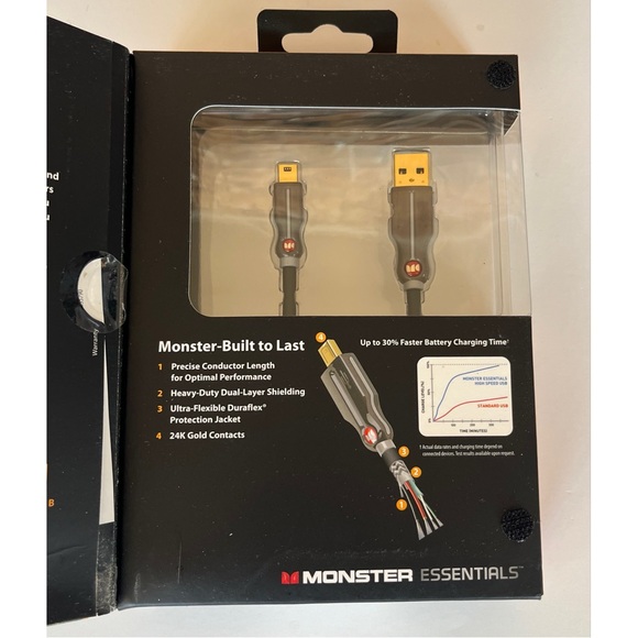 Monster High Speed USB to USB Mini Connection 1.5 ft - Picture 2 of 7